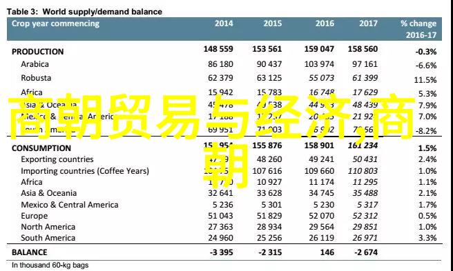 中国历史上的空中花园揭秘唐朝飞檐奇观