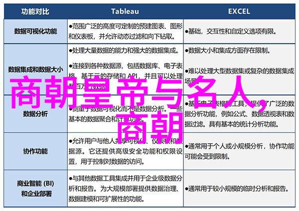 明朝水师官职之盛编制之繁明朝朝代简介水战之道