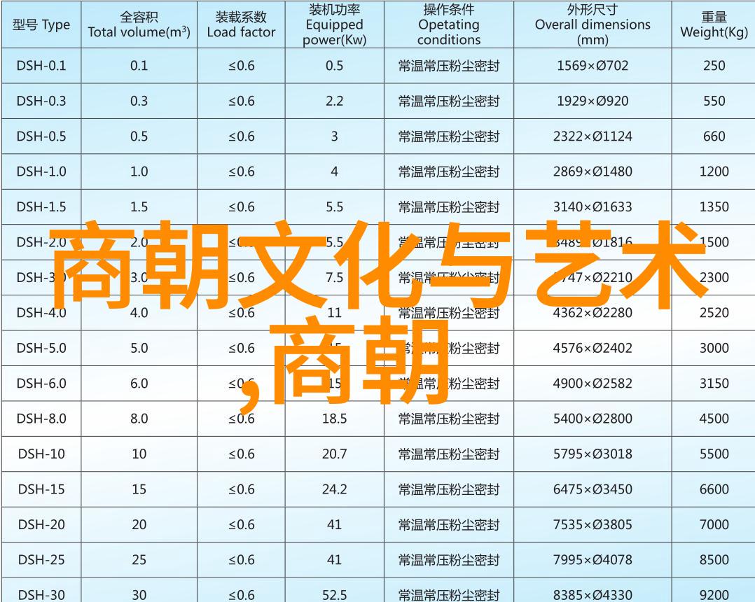 明朝的版图一四二四年的疆域之美