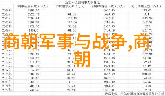 明朝那些故事的电子化转型PDF格式书籍的阅读新篇章