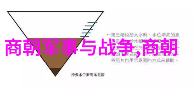 中国古代宫廷建筑的巅峰之作深邃历史与瑰宝藏品的故宫