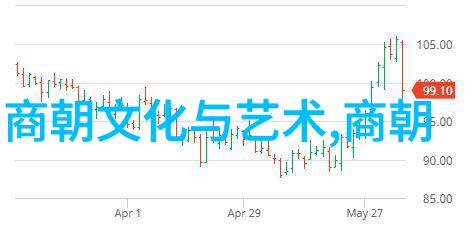 明朝英宗朱祁镇最无耻的背信弃义行为