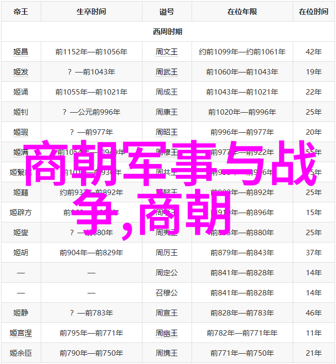 春种秋收拔苗助长的悲剧故事