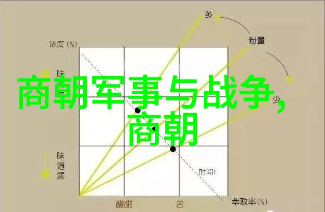 时光的见证者小王的故事