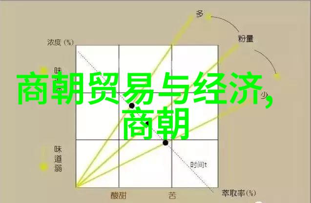 龙的传人与狐狸精野史记载中的历史之谜