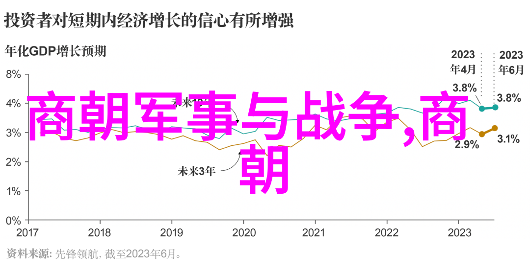 从开国之初到亡国之末宋朝历届君主概述