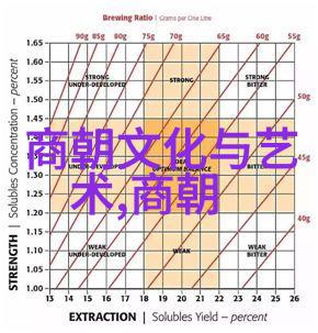 深邃的秘密揭开第七颗头骨的神秘面纱