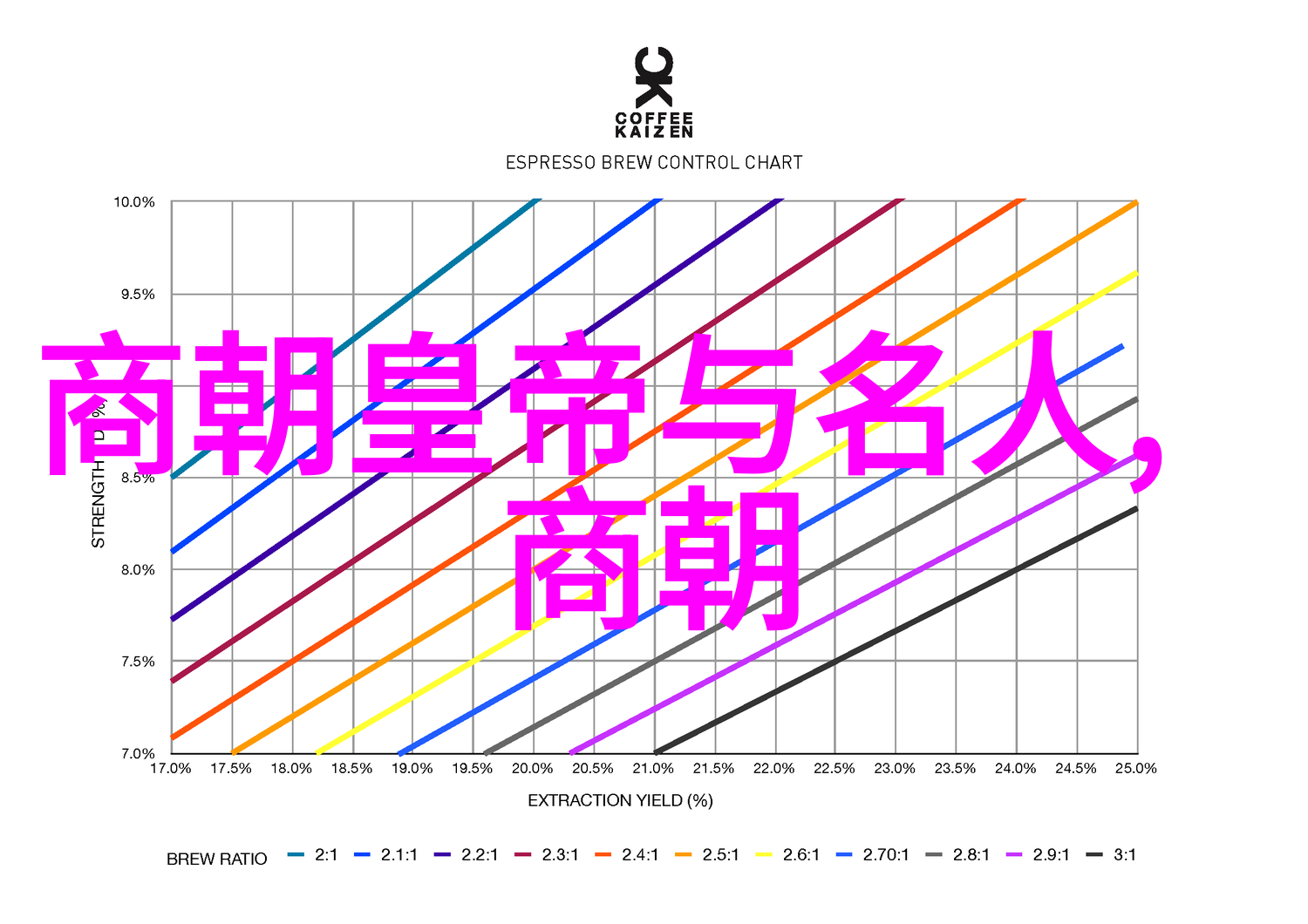 800年后西夏黑水城的佛塔崩塌罗太后的秘密重见天日商朝政治制度与变革笑看历史的无尽循环