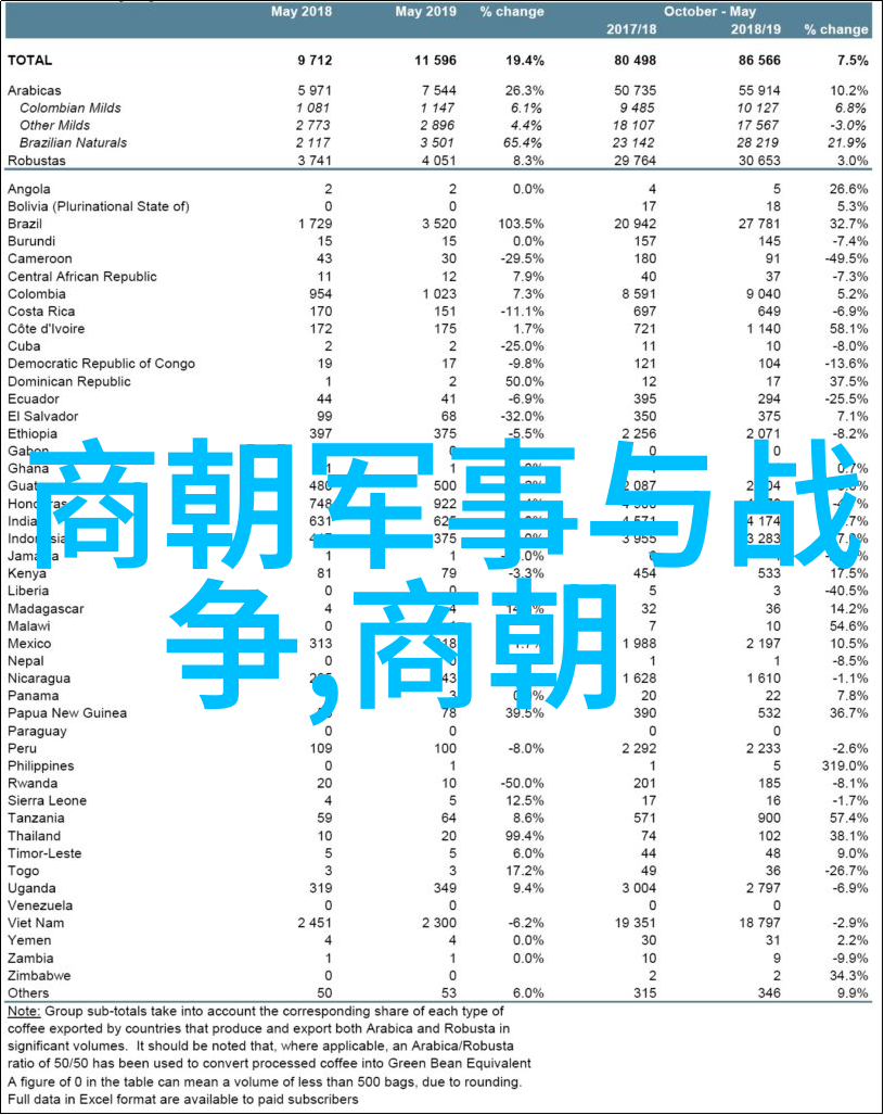 寻找真相专注于历史的app有助于寻找真实发生过的事情吗