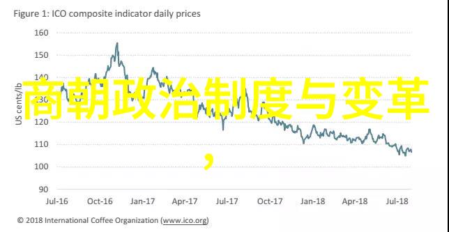 明朝那些事儿经典语录风华绝代的宦途智慧