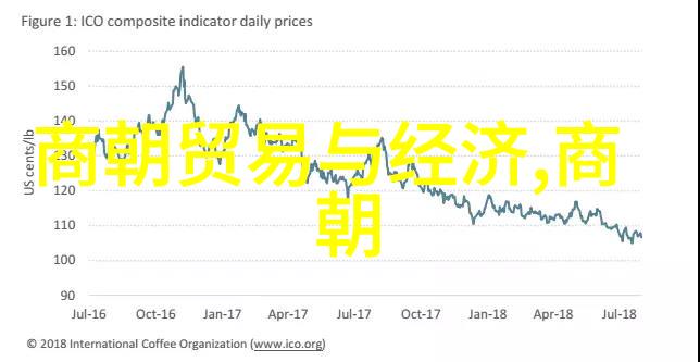 野史趣闻ppt-揭秘历史的侧面一系列震撼人心的野史趣闻