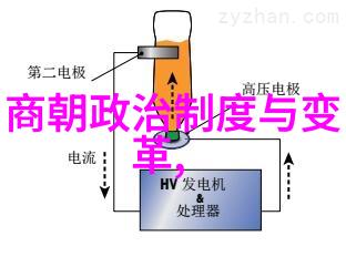 明朝的史实-龙凤盛世与烽烟四起剖析明朝兴衰的关键时期