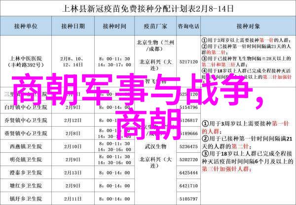 朝代大乱斗从黄帝到清中国历史的笑料百出