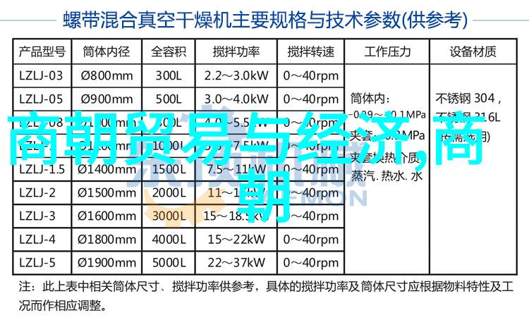 绘声绘影探索传统手工艺的现代魅力