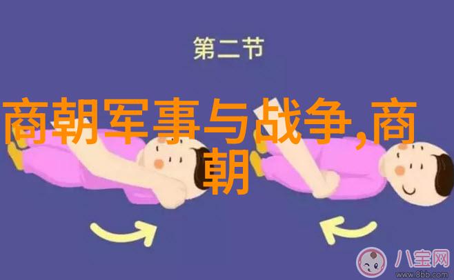 元朝完了是哪个朝代的历史转折点