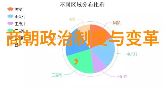 清明对比社会生活中的进步与退步明朝人穷还是清朝人穷