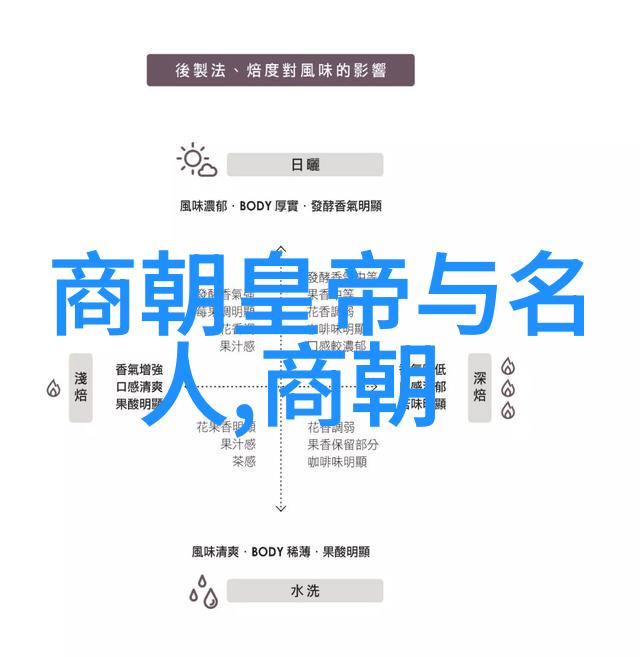 浙江省教育考试院我的学业大本营