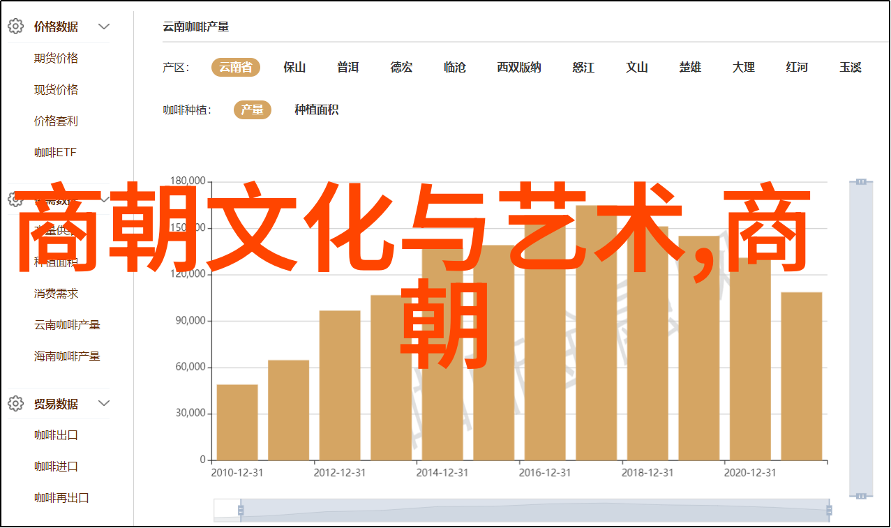 红巾军运动对元末民变和其后的政治格局产生了怎样的影响