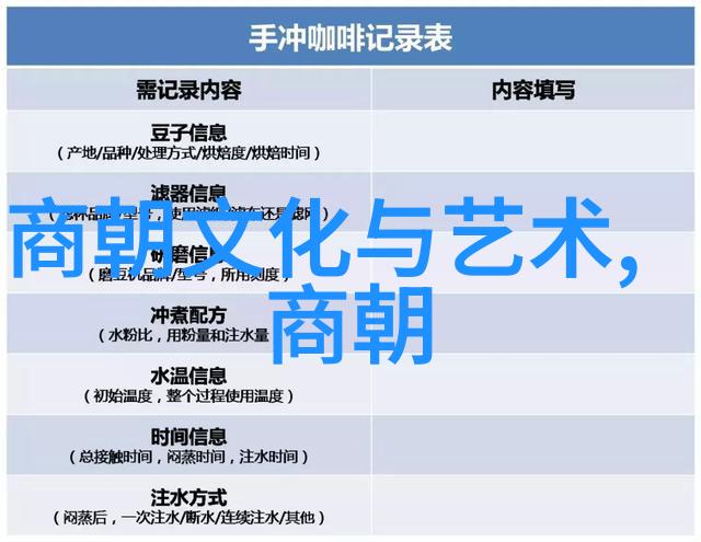 明朝两个阶段的风云人物明熹宗为何派袁可立赴登莱袁可立如何在登莱防务中展现英勇姿态犹如指挥军队一般稳固