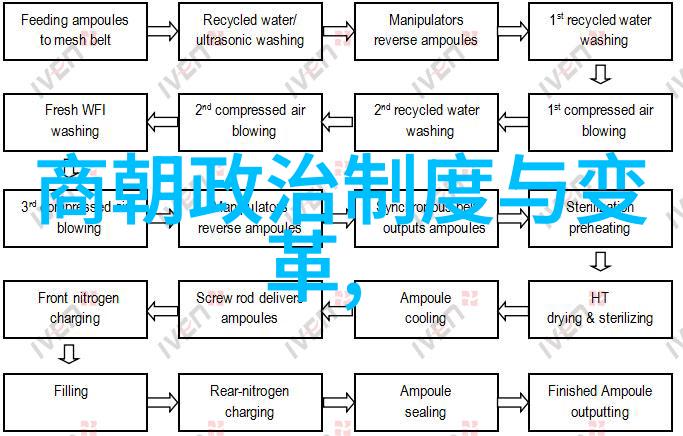 元朝历史多少年-揭秘元代的辉煌与衰落从忽必烈到蒙古西征