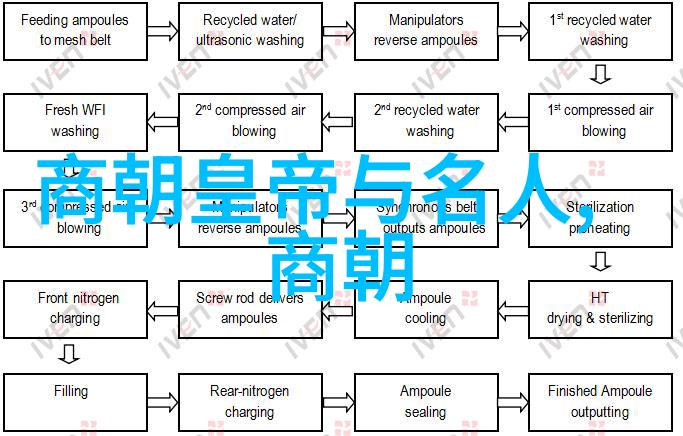 中国神话故事长篇我亲眼见证的龙王变天