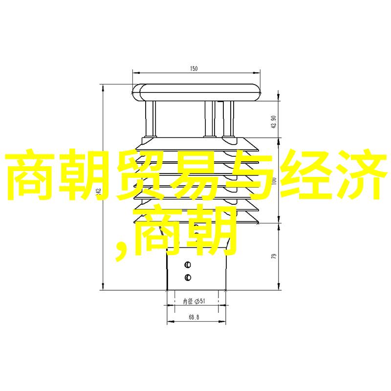 中国古代史料考古发掘的历史文献