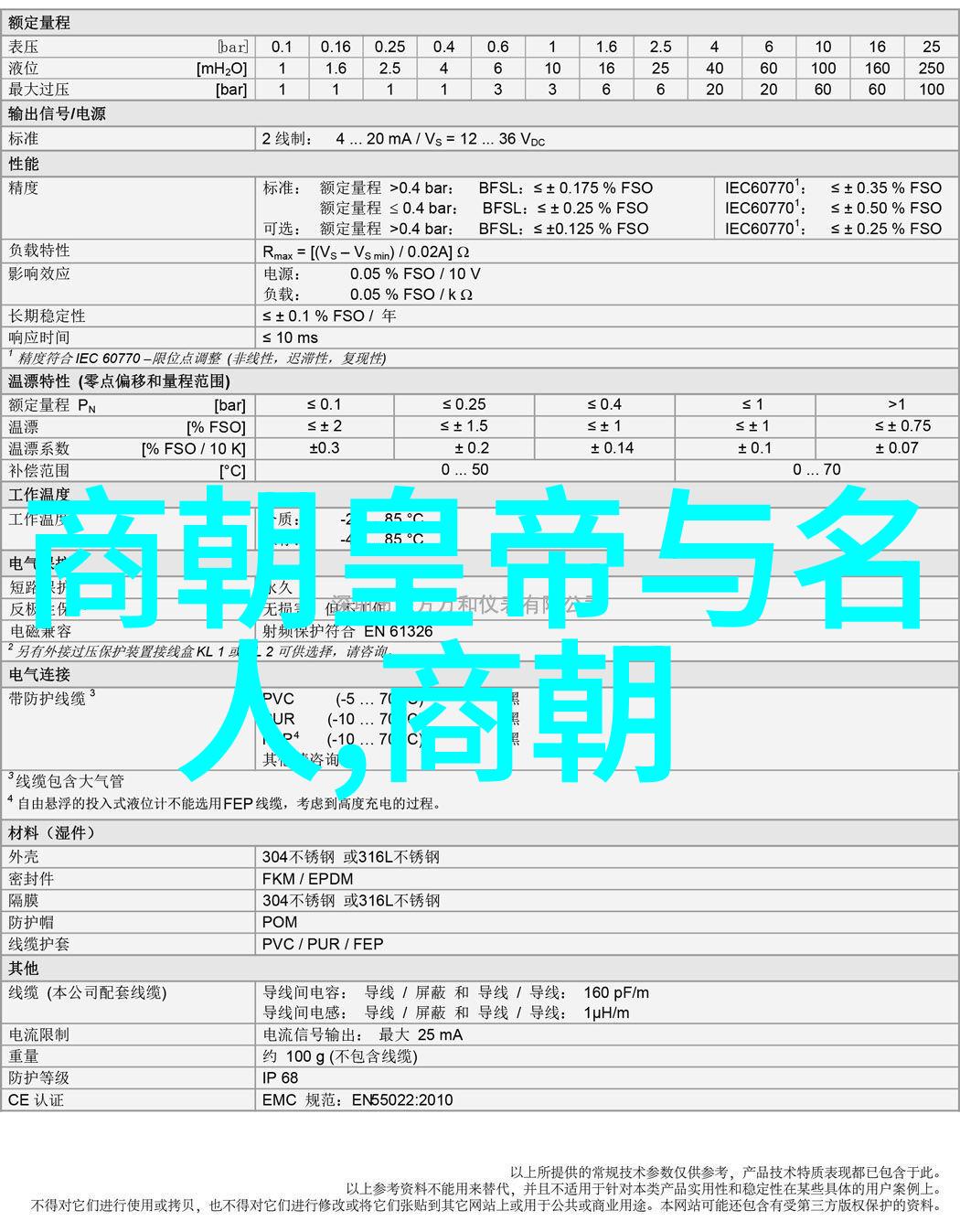 探索历史长河中的封建巨擘揭秘最持久的朝代记忆