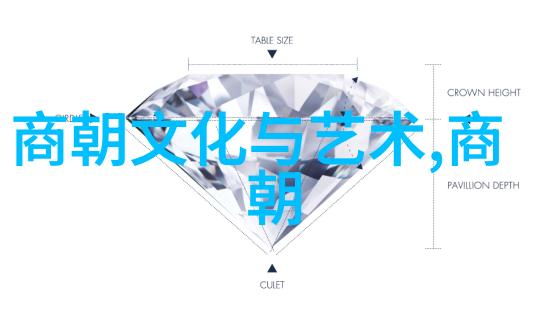 紫禁城外的密谋秦良玉与失落的明朝秘密