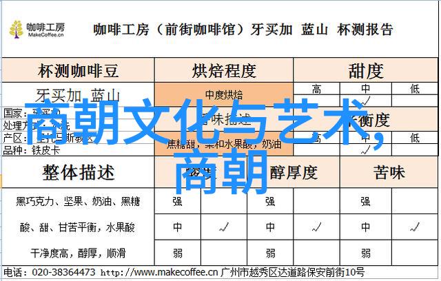 中国经典民间故事精选龙珠西游记聊斋志异