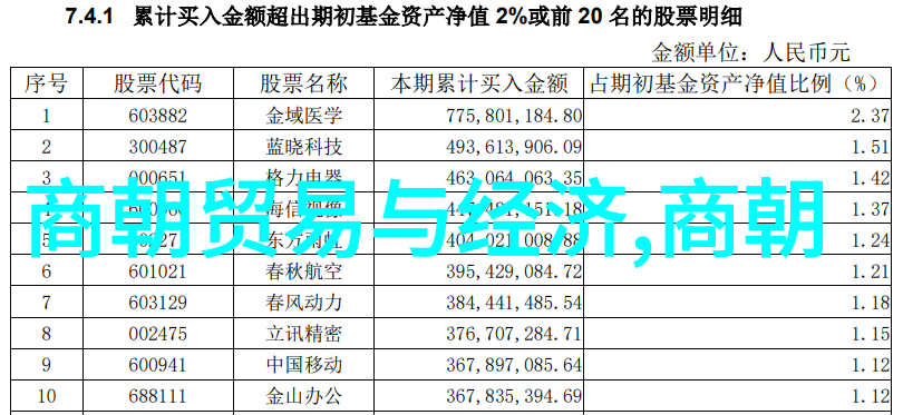 人物中的土地爷相比之下盘古还早出现在神话传说中的三位大神中