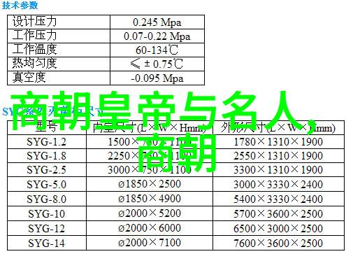 神话数字化传说故事的电子篇章