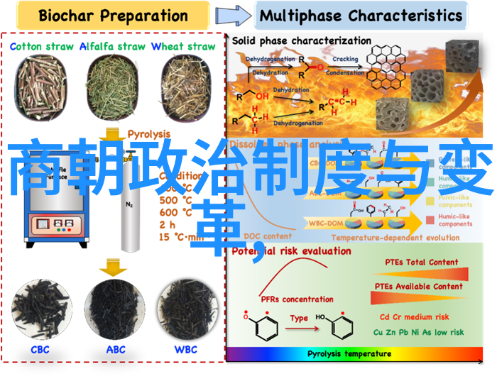 黄河之心沉默的恐怖