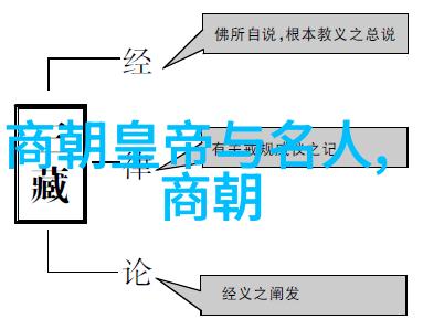 大明风华孙若微身边的丫鬟-紫禁城中的花影孙若微与她的贴身丫鬟