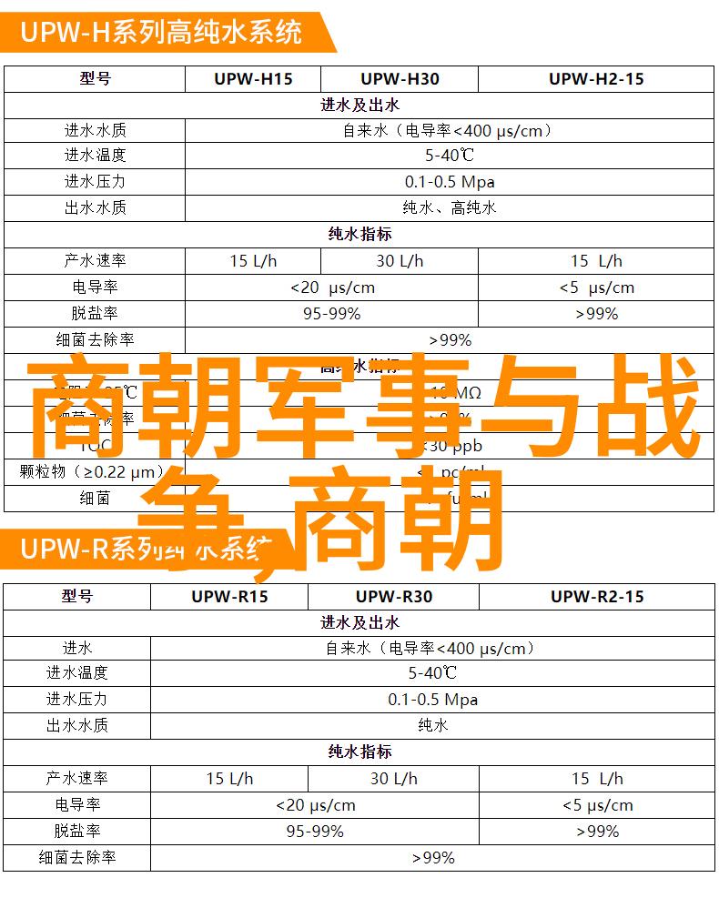 掌握国情探究最基本的国家知识常识