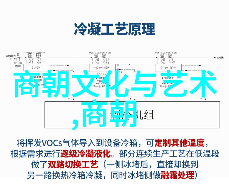 唐朝地图绘卷中的古国奇迹