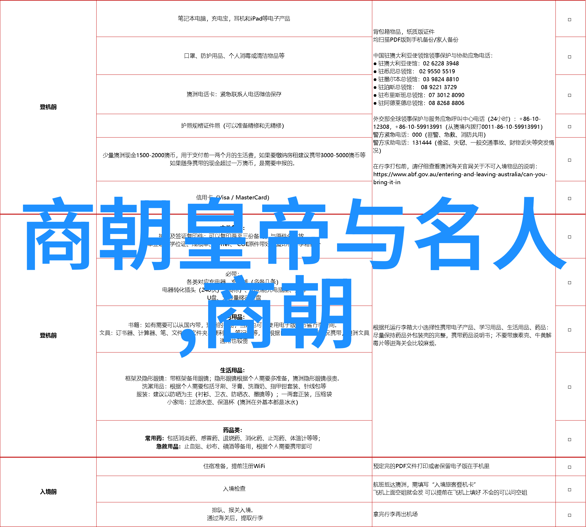 明朝列位排行表及关系 - 明代皇帝世系与权力格局的演变