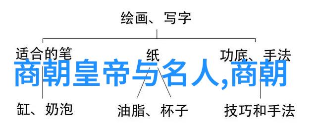 元朝中国的名字探索大元时期对国名的称呼与变迁