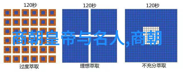 燕易王我是如何在京城的暗流中找到一份属于自己的光明工作的小故事