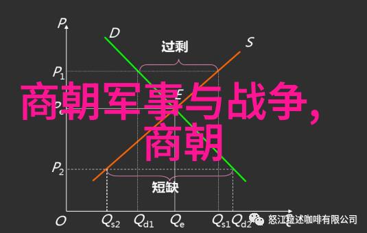 穿越时空的大门探索绝代双骄的历史背景与艺术表现