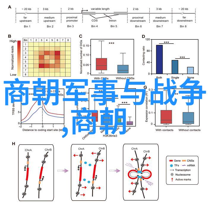 刘永福参与南京政府成立有什么具体贡献吗