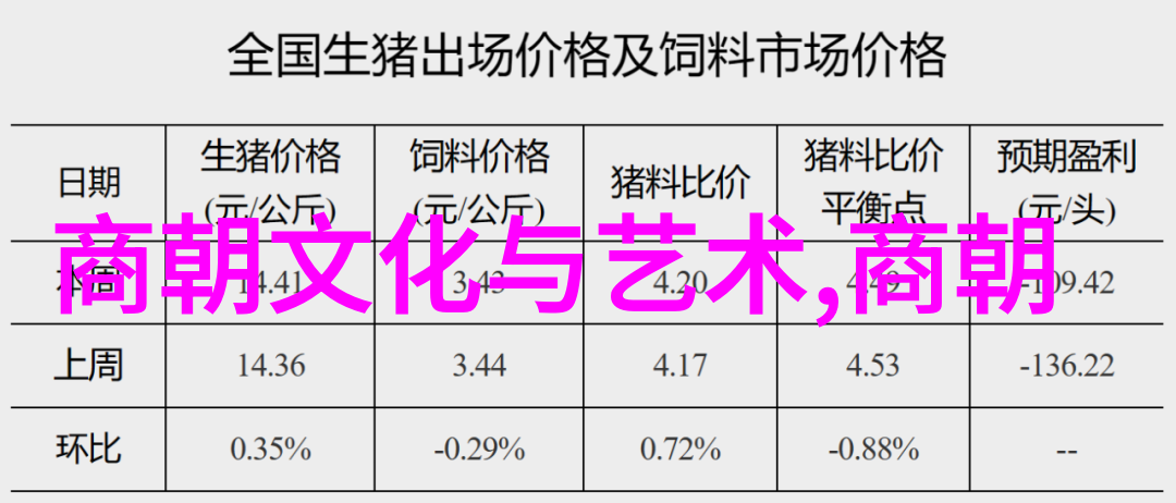 朱允文妻子最终是怎样面对丈夫的背叛和死亡