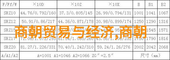 少年李白梦游长安四年级历史人物故事