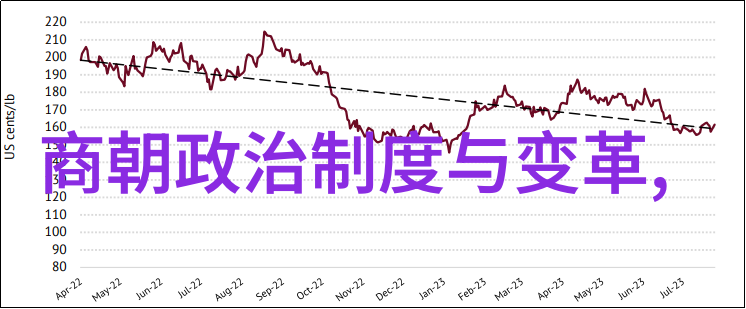 探索历史影像的空白我国元朝电视剧拍摄的奥秘