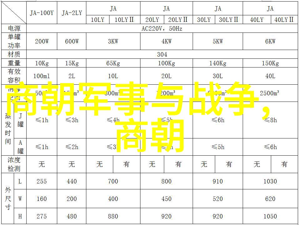 明朝霸主权谋与英才的较量