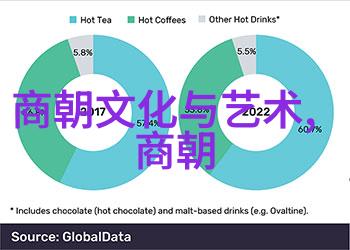 清风明月下的江湖传说