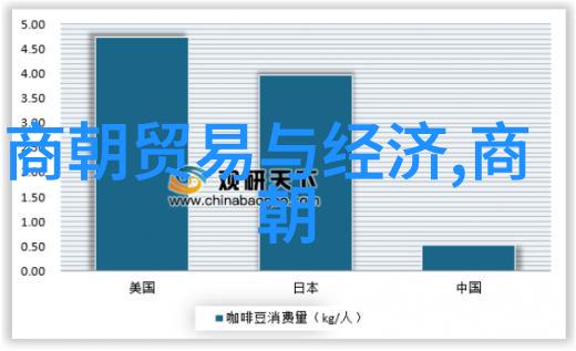 从寓言到现实一场意想不到的角色交换