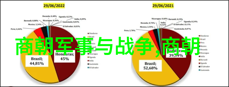 历史名人背后的秘密他们的故事中隐藏了多少未解之谜