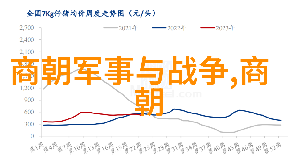 南宋与北宋分野历史长河中的两段篇章