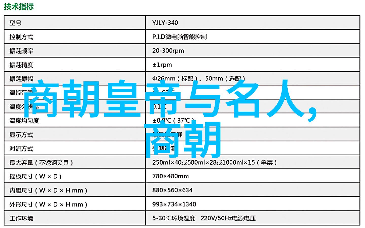 明朝失去西北边疆后又是如何一步步衰败的