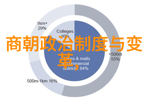 主题我来教你明朝历史题目及答案大全